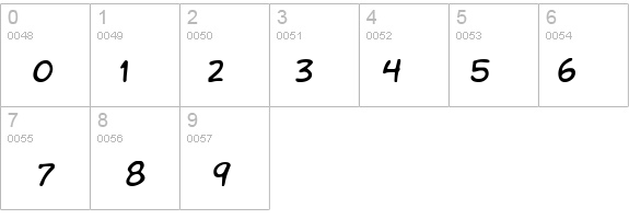 VTC Letterer Pro Regular details - Free Fonts at FontZone.net