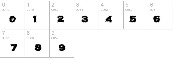 VTCBadPlating details - Free Fonts at FontZone.net