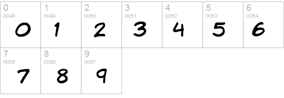 VTCKomixationHand details - Free Fonts at FontZone.net