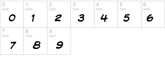 VTCKomixationRegular details - Free Fonts at FontZone.net
