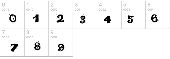 VTCojones details - Free Fonts at FontZone.net