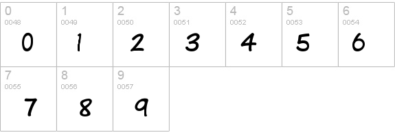 VTCSundaykomix details - Free Fonts at FontZone.net
