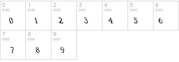 VTCSwitchbladeRomanceDrunk details - Free Fonts at FontZone.net