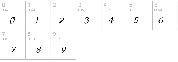 VTCSwitchbladeRomanceItalic details - Free Fonts at FontZone.net