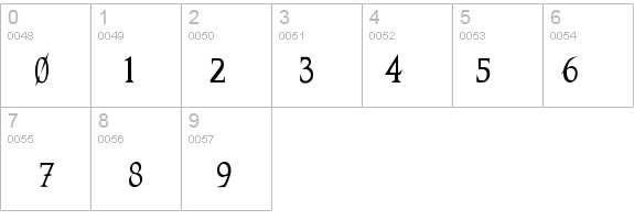 VTCSwitchbladeRomanceTall details - Free Fonts at FontZone.net