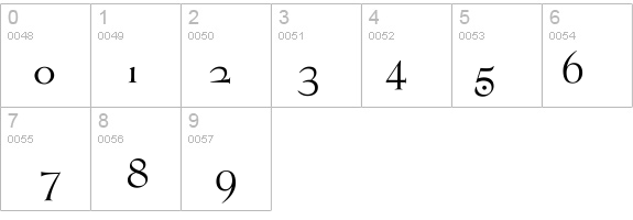 VTPompousCircumstanceShapely details - Free Fonts at FontZone.net