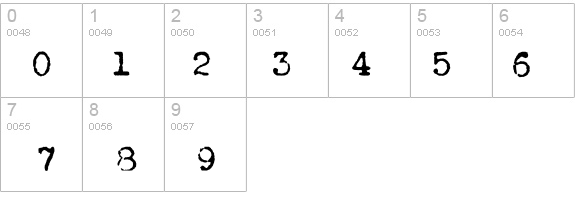 VTypewriter-RemingtonPortable details - Free Fonts at FontZone.net