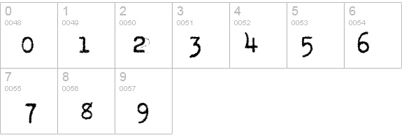 VTypewriter SmithUpright details - Free Fonts at FontZone.net