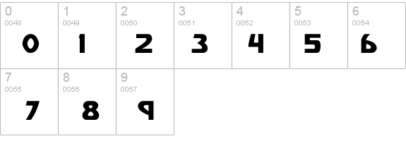 Vulgar Display details - Free Fonts at FontZone.net