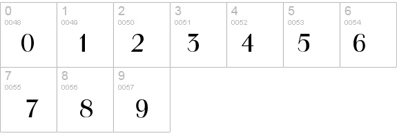 Walbottom details - Free Fonts at FontZone.net