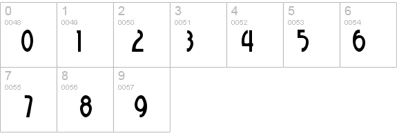 Walburga details - Free Fonts at FontZone.net