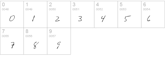 WalkersHand Regular details - Free Fonts at FontZone.net