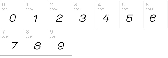 Walkway Oblique UltraBold details - Free Fonts at FontZone.net