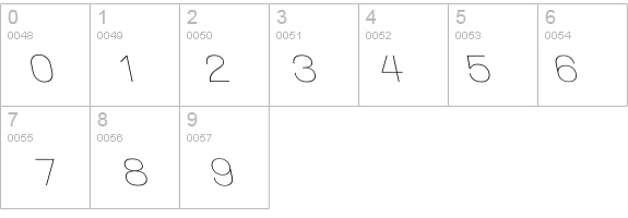 Walkway RevOblique details - Free Fonts at FontZone.net