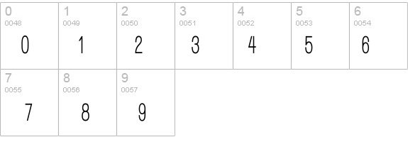 Walkway UltraCondensed Bold details - Free Fonts at FontZone.net