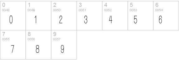 Walkway UltraCondensed Semi details - Free Fonts at FontZone.net