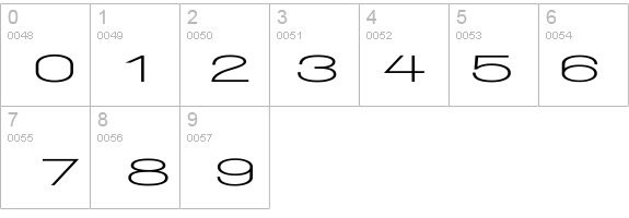 Walkway UltraExpand Bold details - Free Fonts at FontZone.net