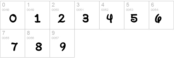 Waltograph UI Bold details - Free Fonts at FontZone.net