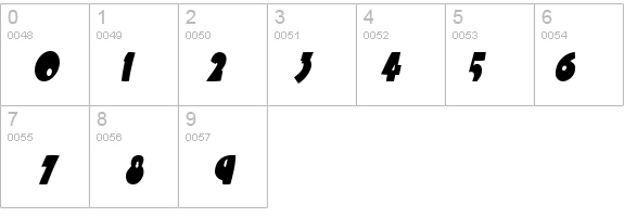 Wampum-Condensed Italic details - Free Fonts at FontZone.net