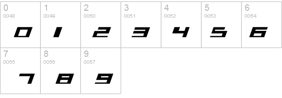 War Machine details - Free Fonts at FontZone.net