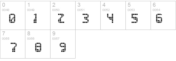 wargames details - Free Fonts at FontZone.net