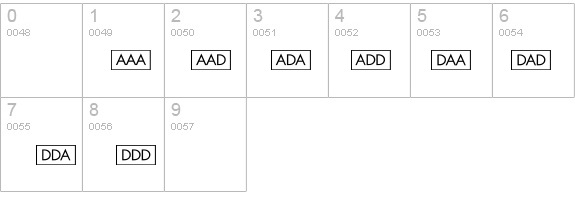 WarnerLogoFontNine details - Free Fonts at FontZone.net