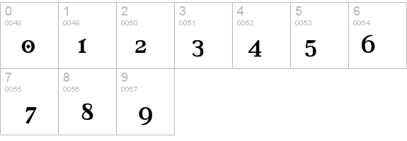 Water Street Detour Regular details - Free Fonts at FontZone.net