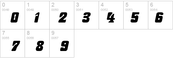 WavyOrnamental Oblique details - Free Fonts at FontZone.net