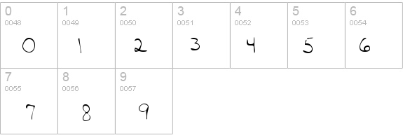 WaynesHand Regular details - Free Fonts at FontZone.net