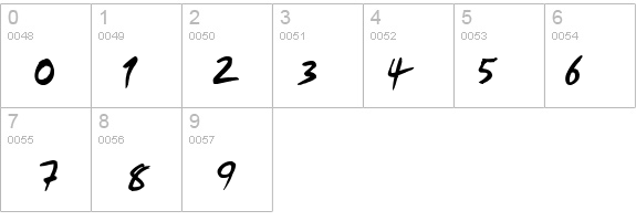WC Mano Negra Bta details - Free Fonts at FontZone.net