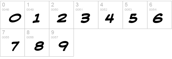 WebLetterer BB Bold details - Free Fonts at FontZone.net