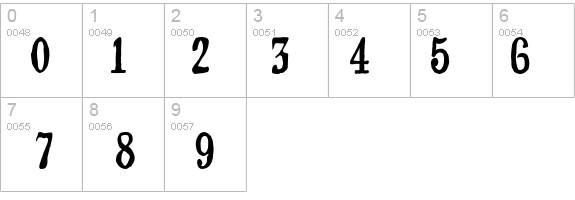 webster details - Free Fonts at FontZone.net
