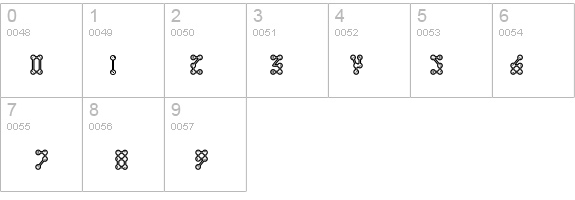 Wednesday details - Free Fonts at FontZone.net