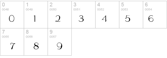 WeekendInParis Regular details - Free Fonts at FontZone.net