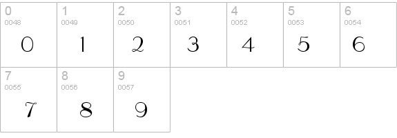 WeekendInParis details - Free Fonts at FontZone.net