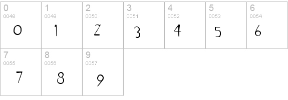 Weimar Regular details - Free Fonts at FontZone.net