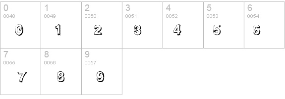 Weird details - Free Fonts at FontZone.net