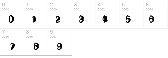 Weirdo Regular details - Free Fonts at FontZone.net