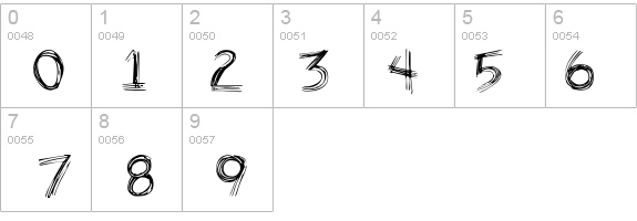 Weirdo details - Free Fonts at FontZone.net