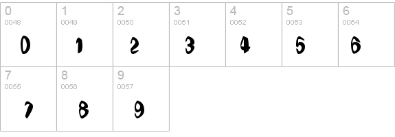 WeirdoCrunched Regular details - Free Fonts at FontZone.net
