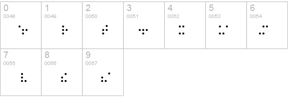 WeirdOne details - Free Fonts at FontZone.net