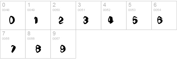 WeirdoWarp Regular details - Free Fonts at FontZone.net