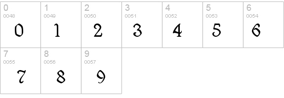 Wellsley details - Free Fonts at FontZone.net