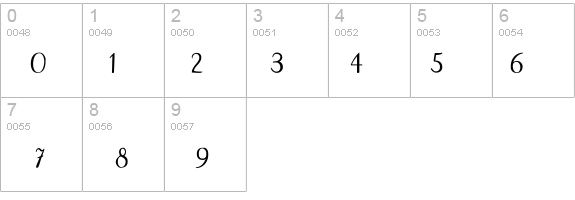 Wenceslas details - Free Fonts at FontZone.net
