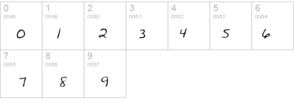 WendysHand details - Free Fonts at FontZone.net