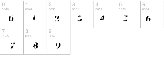 Werewolf SF Bold Italic details - Free Fonts at FontZone.net