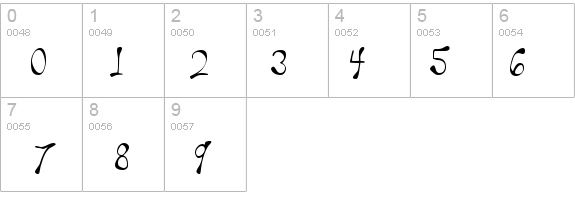 Wesley details - Free Fonts at FontZone.net