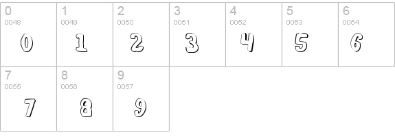Whatafont Shadow details - Free Fonts at FontZone.net