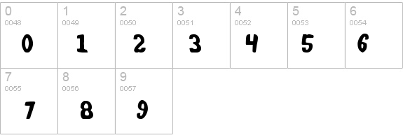 Whatafont details - Free Fonts at FontZone.net