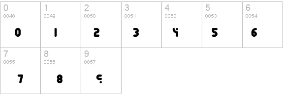 Whatever BRK details - Free Fonts at FontZone.net